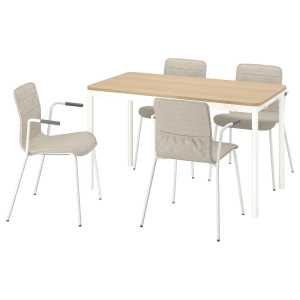 TOMMARYD / LÄKTARE Konferenztisch und Stühle