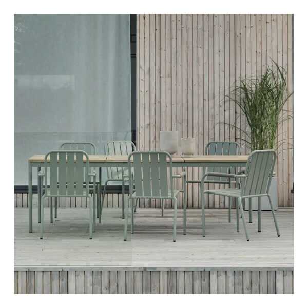 Brafab, Nox & Innes Dining Group
