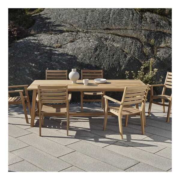 Brafab, Keros Essgruppe